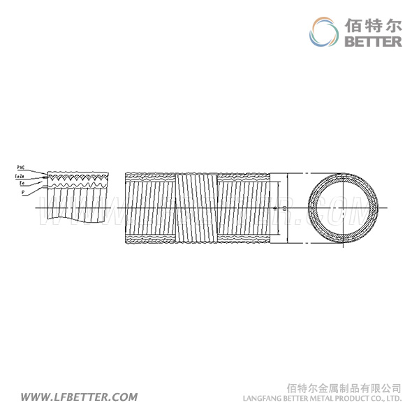 LV-5防水型普利卡管結(jié)構(gòu)圖.jpg LV-5防水型普利卡管結(jié)構(gòu)圖.jpg