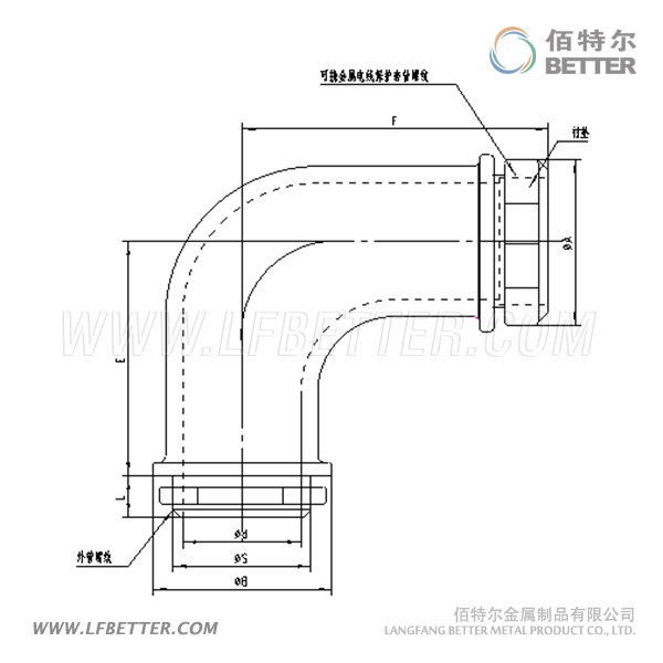 普利卡管彎頭結(jié)構(gòu)圖.jpg 普利卡管彎頭結(jié)構(gòu)圖.jpg