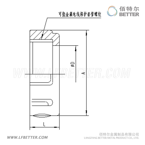 普利卡管連接器絕緣保護BPA結(jié)構(gòu)圖 普利卡管連接器絕緣保護BPA結(jié)構(gòu)圖